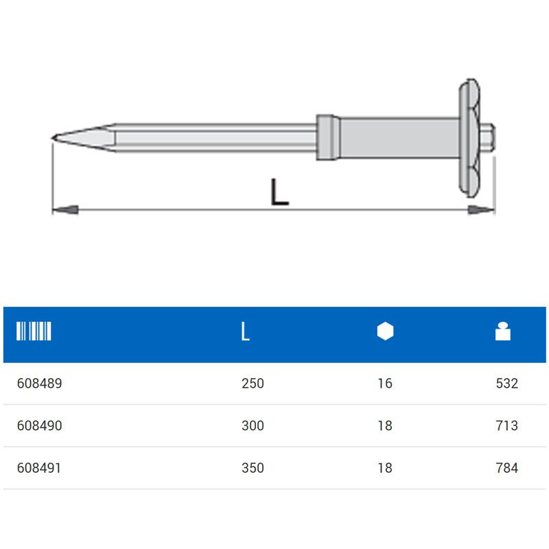 UNIOR 608489 UTOLSÓ DARAB BETONVÉSŐ HEGYES 250mm KÉZVÉD. 670/6AHS KÉK-FEKETE SZÍNŰ  ÉPÍTŐIPARI SZERSZÁMOK