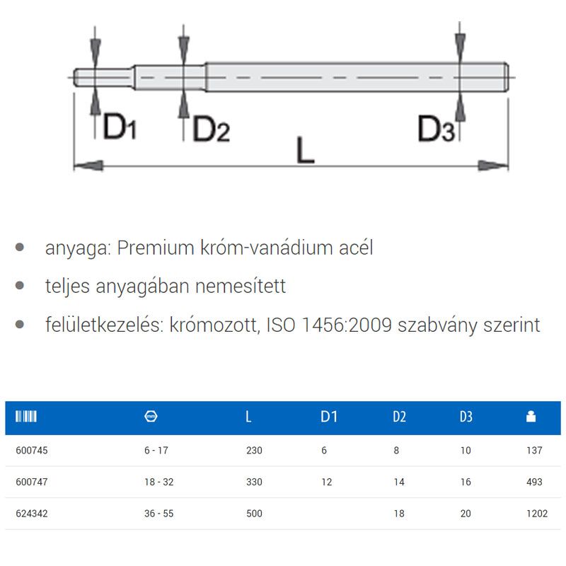 UNIOR 600745 CSŐKULCS HAJTÓVAS 6-10 230mm 215.1/2  SZERSZÁM-KULCSOK