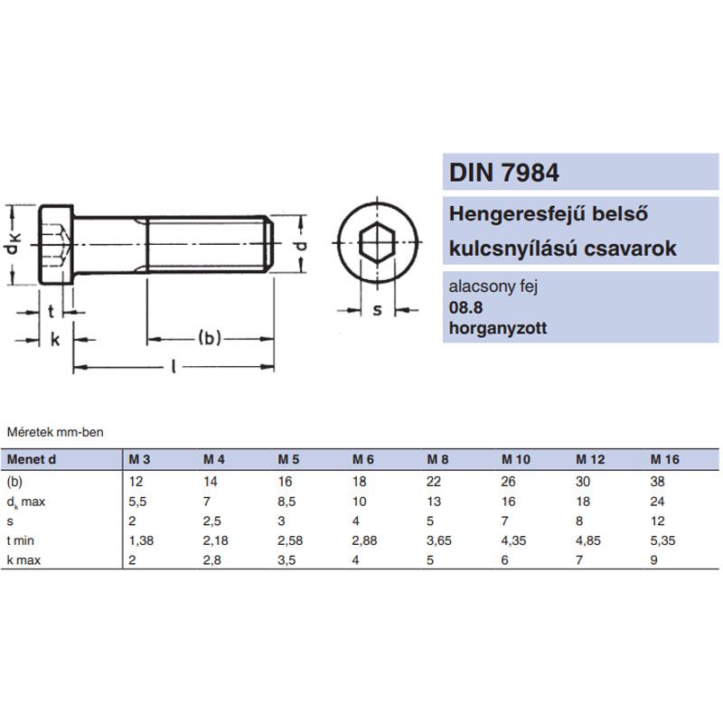 BK HENG. ALACSONYFEJŰ M12*30 DIN 7984 8.8 HG. NEM CSAPOLT IMPORT METRIKUS CSAVAROK