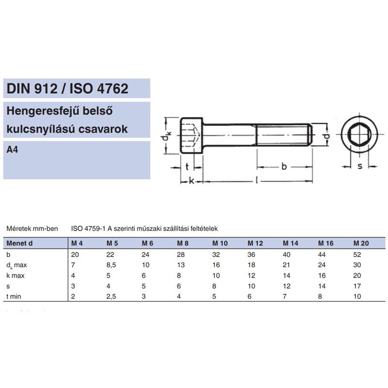 BK HENGERESFEJŰ M3*30 DIN 912 A4 SAVÁLLÓ  METRIKUS CSAVAROK