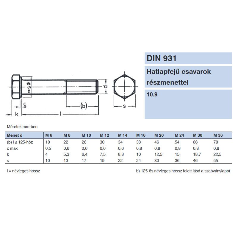 HLF CSAVAR M24*160 DIN 931-10.9 NAT. RM IMPORT METRIKUS CSAVAROK