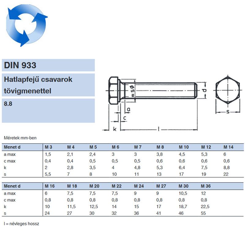 HLF CSAVAR BALOS M8*30 DIN 933-8.8 NAT. TM EGYEDI IMPORT METRIKUS CSAVAROK