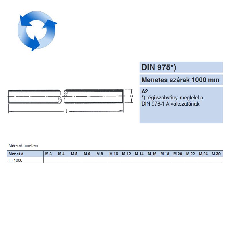 BALOS MENETESSZÁL M08*1000mm DIN 975-976 A2 INOX IMPORT EGYEDI SPECIÁLIS KÖTŐELEMEK