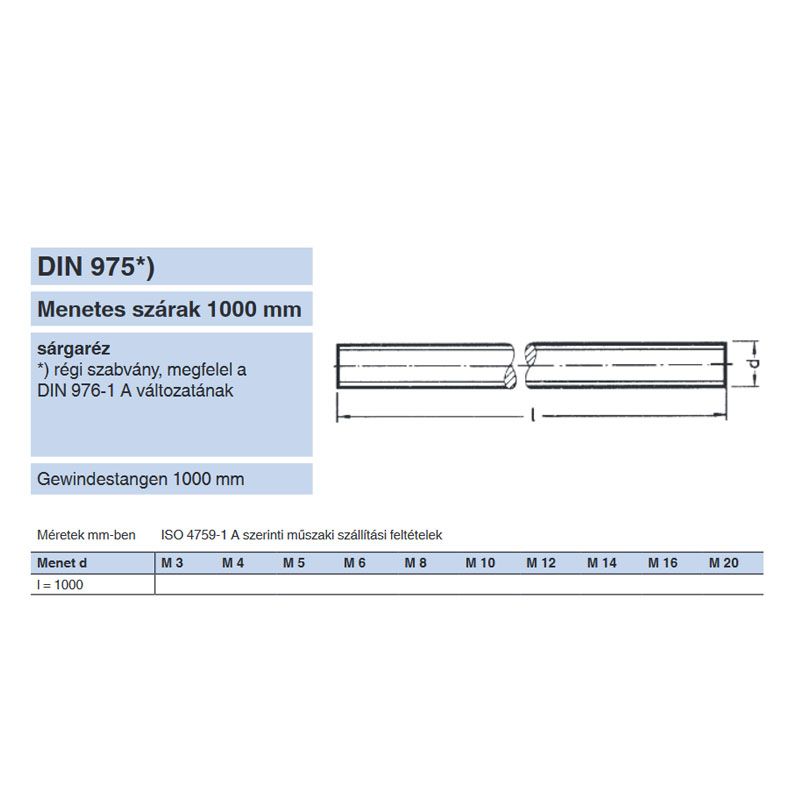 MENETESSZÁL M12*1000mm DIN 975-976 SÁRGARÉZ IMPORT SPECIÁLIS KÖTŐELEMEK