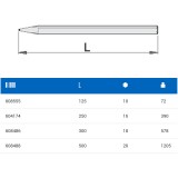 UNIOR 604174 UTOLSÓ DARABOK BETONVÉSŐ HEGYES 250mm SIMA 670/6A KÉK SZÍNŰ  ÉPÍTŐIPARI SZERSZÁMOK