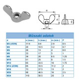 SZÁRNYAS ANYA M06 ERŐSÍTETT DIN 315GT HG. NAGYFÜLŰ ÖNTÖTT IMPORT ANYACSAVAR